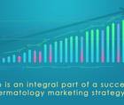 Making the most of video marketing thumbnail