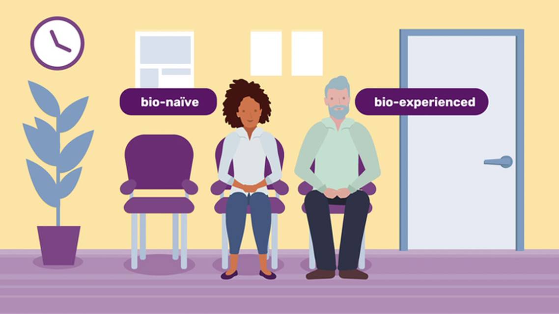 Patients types that may be a great fit for ILUMYA thumbnail