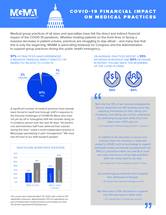 COVID19 By the Numbers April 21 Edition image