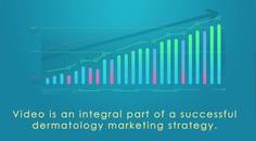 Making the most of video marketing thumbnail