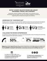 International Womens Day Botox Cosmetic IFundWomen Partner for Grant Program image