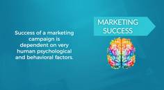 Neuromarketing what is it and how can it grow your dermatology practice thumbnail