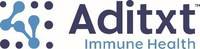 Aditxt to Initiate FirstInHuman Clinical Trials with its Therapeutics Programs in Psoriasis image