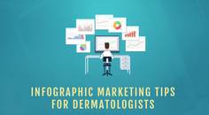 Show and tell infographic marketing tips for dermatologists thumbnail