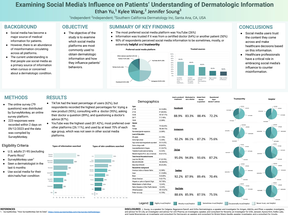 How Does Social Media Influence Patients Understanding of Dermatologic Information image