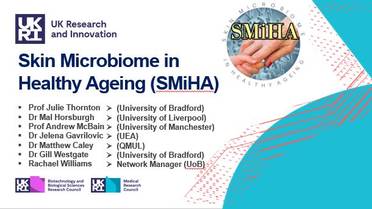 University of Bradford Propels Skin Microbiome Research image