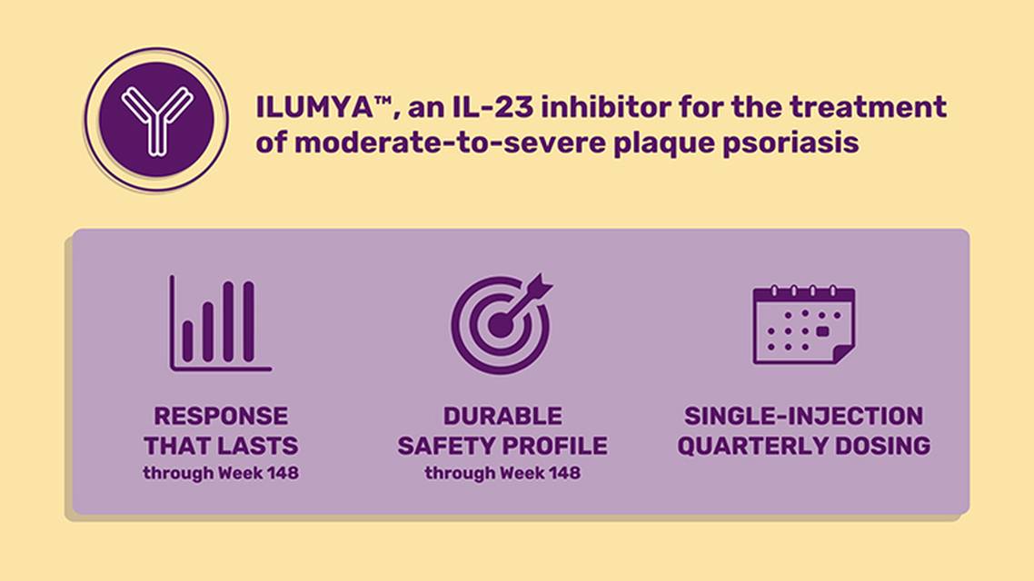 Longterm efficacy and safety data from ILUMYA clinical trials thumbnail