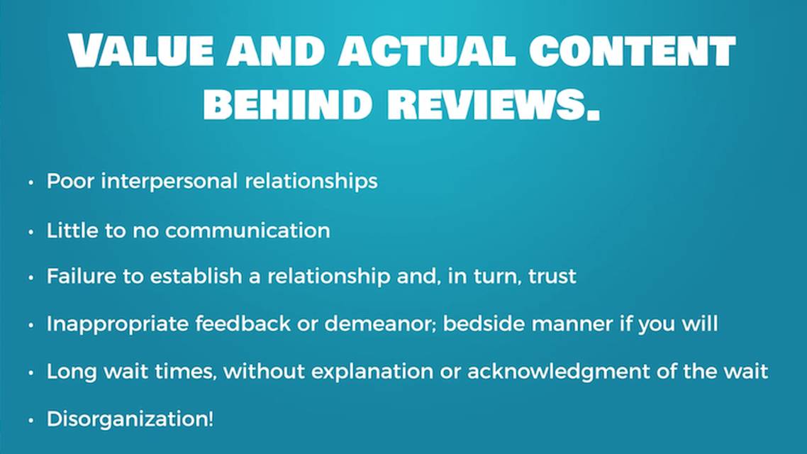 How Reviews Impact Your Practice Today and Tomorrow thumbnail